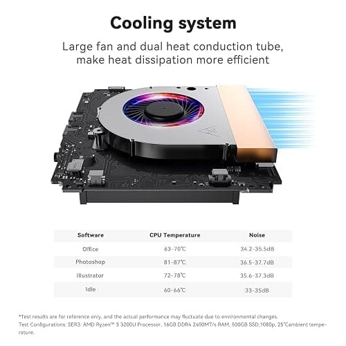 Beelink SER3 Mini PC, AMD Ryzen 3 3200U 16G DDR4 500GB NVMe M.2 SSD W11 Pro | WiFi5 +BT5.0+1000M LAN, CPU up to 3.5GHz, Radeon Vega 3 Graphics 3core 1200 MHz GPU, Micro PC 4K@60Hz Dual Display 2*HDMI thumbnail 2