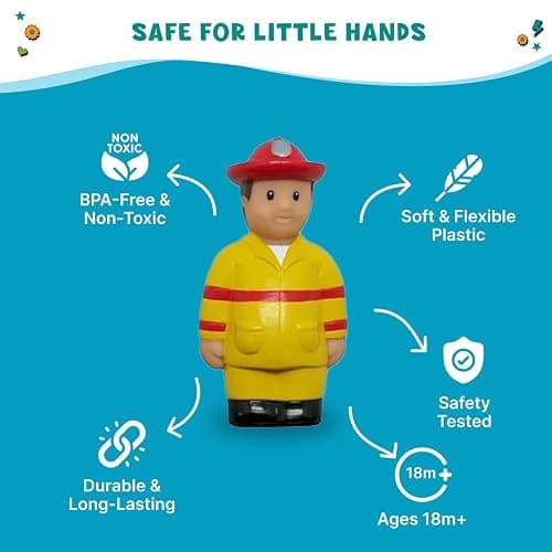 Get Ready Kids Multicultural Career Figures Set of 8-5 inch Chunky Toys | Large 5 inch community helper figurines for early learning and creative play, pre-k safe for 12m+ thumbnail 6