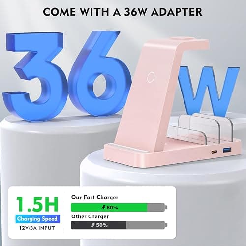 GAUOLN Wireless Charger for iPhone - 5 in 1 Charging Station for Multiple Devices Apple: Wireless Charging Stand Dock for iPhone 17 16e 16 15 14 13 12 Pro Max Apple Watch Airpods thumbnail 4