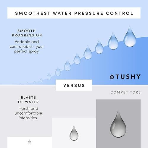 TUSHY Spa Warm Water Bidet Attachment for Toilet. Universal Fit, Easy Install (Requires Sink Access for Optional Temperature Control) Self Cleaning, Adjustable Pressure, Angle Control, Bamboo thumbnail 5