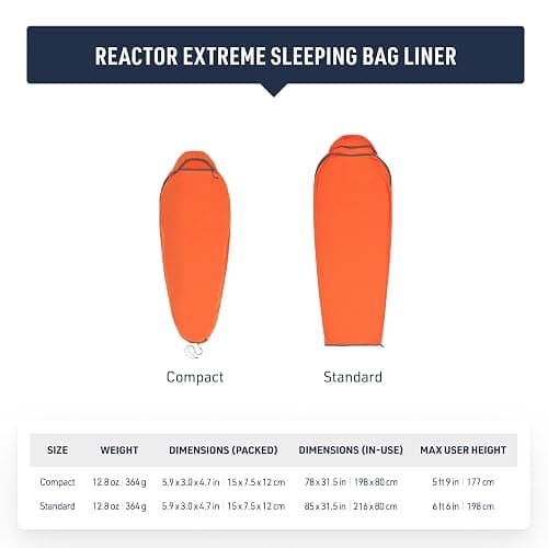 Sleeping Bag Liner thumbnail 6