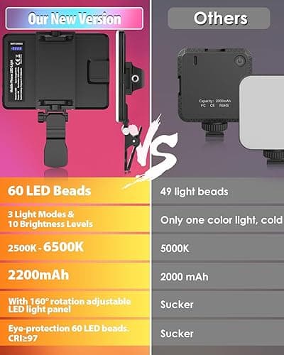 60 LED Portable Selfie Light Video Conference Lighting with Clip & Camera Tripod Adapter Rechargeable 2000mAh CRI 97+, 3 Light Modes for Phone iPhone Webcam Laptop Photo Makeup thumbnail 5