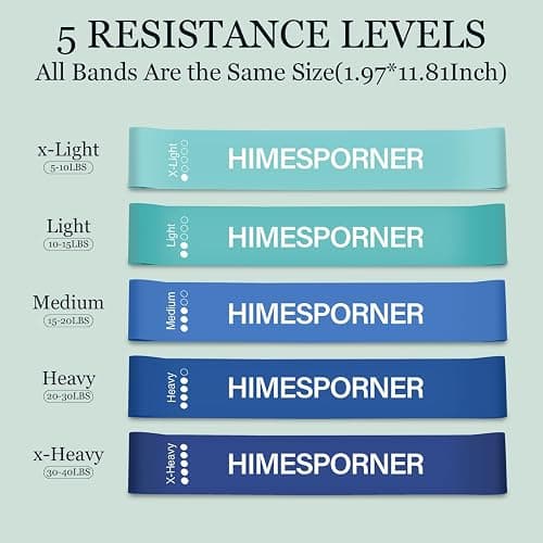 HIMESPORNER Wide Fabric Resistance Bands for Working Out, 3 Level Non-Slip Exercise Booty Bands for Women & Men Leg and Glutes with Hair Ties and Tape Measure - for Home Gym Workout, Yoga, Pilates thumbnail 3