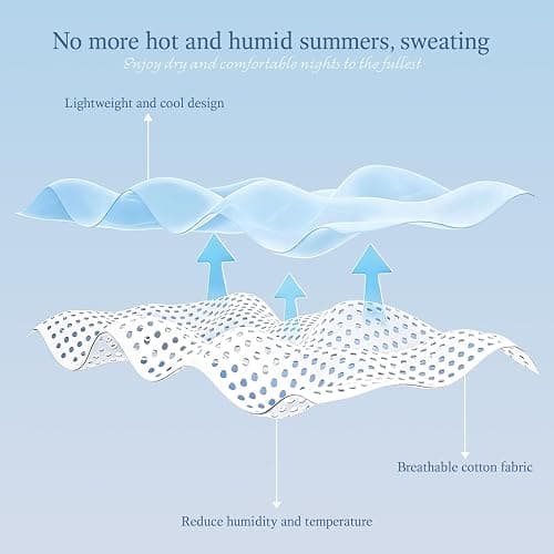 PFASDFW Cooling Blanket Twin Size (60"x80"), Double Sided Ice Cold Blanket for Hot Sleepers, Transfer Heat to Keep Cool, Soft Lightweight for Night Sweats, Bed & Couch, Ocean Design thumbnail 6