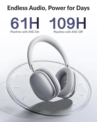 TONEMAY H5Lite Bluetooth Headphones with -52dB Hybrid Active Noise Cancelling,Wireless Over Ear Headphones,Hi-Res Audio,5-Mic ENC Clear Calls,109H Playtime,Comfort Fit for Travel/PC/Home/Office,Silver thumbnail 6