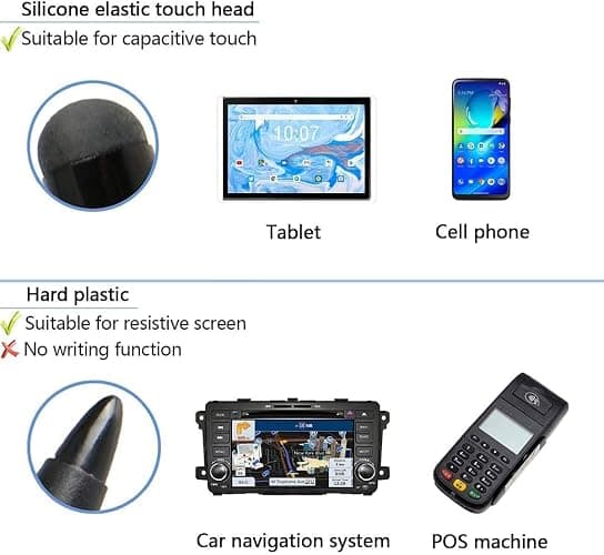 2pcs Black Stylus Pens for Universal Touch Screen Devices - Compatible with iPad, Samsung Galaxy, Smartphones thumbnail 7