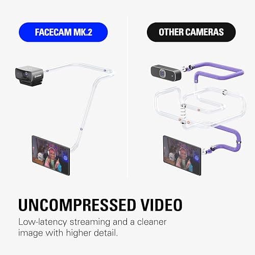 Elgato Facecam MK.2 – Premium Full HD Webcam for Streaming, Gaming, Video Calls, Recording, HDR Enabled, Sony Sensor, PTZ Control – works with OBS, Zoom, Teams, and more, for PC/Mac thumbnail 10