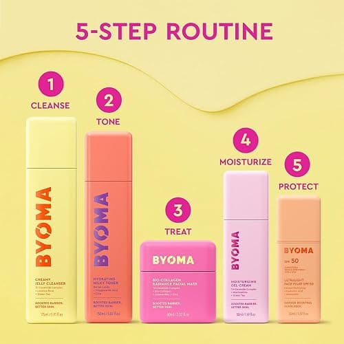 BYOMA Bio-Collagen Radiance Facial Mask, Korean Skincare, 2.02 fl. oz thumbnail 9
