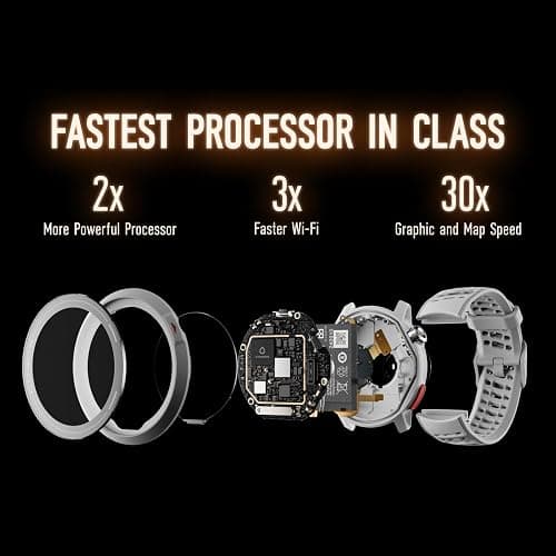 COROS PACE Pro GPS Sport Watch, 1.3-inch AMOLED Touchscreen, Fastest in Class Processor Running Watch, 20 Days Battery Life, Navigation with Global Offline Maps, Sleep Tracking, Running, Cycling-Gray thumbnail 3