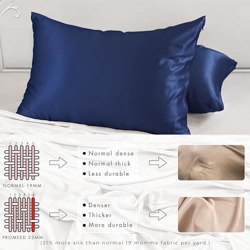 PROMEED 100% Mulberry Silk Pillowcase for Hair and Skin - Allergen Resistant Both Sides 23 Momme 1400 TC Silk Bed Pillow Cases with Hidden Zipper, 1PC (Standard 20"x26", Navy) thumbnail 4