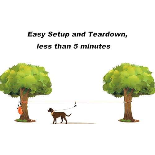 XiaZ Dog Tie Out Cable for Camping, 50ft Portable Overhead Trolley System for Dogs up to 200lbs，Dog Lead for Yard, Camping, Parks, Outdoor Events,5 min Set-up thumbnail 5