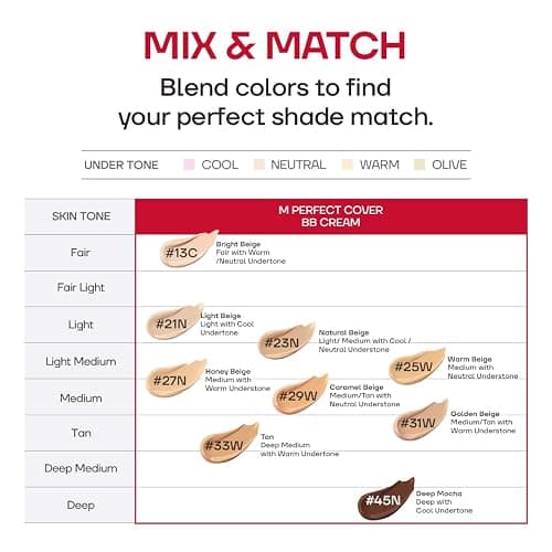 MISSHA M Perfect Cover BB Cream No.13 Bright Beige SPF 42 PA+++ 1.69 oz | Fair skin with cool undertones; tinted moisturizer for face, buildable coverage, smooth natural finish, daily wear thumbnail 9