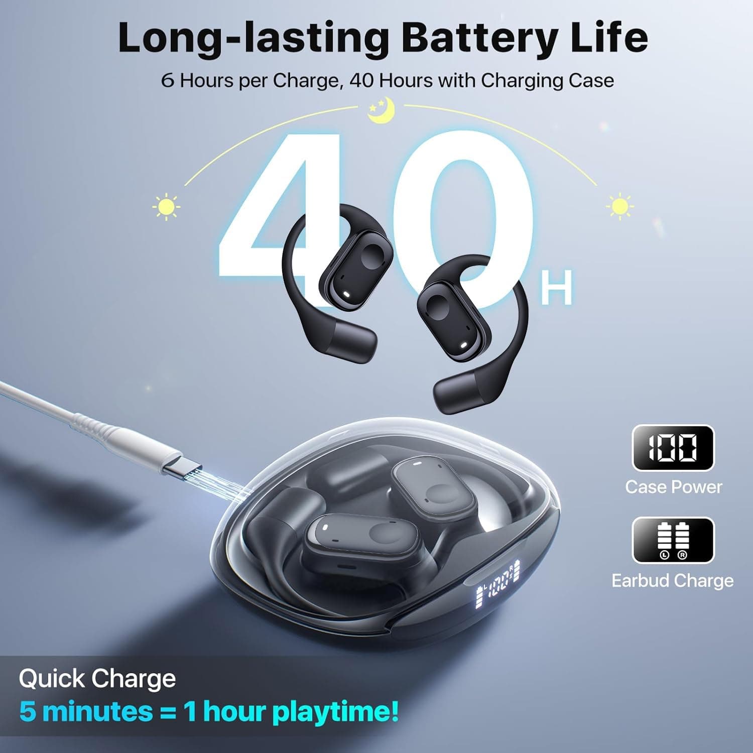 Wireless Earbuds, Open Ear Headphones Touch Control 14.2mm Speakers Ear Buds IP5 Waterproof Sport Bluetooth Earphones Over-Ear with Earhooks 40H Playback LED Power Display Headset for Work Running thumbnail 5