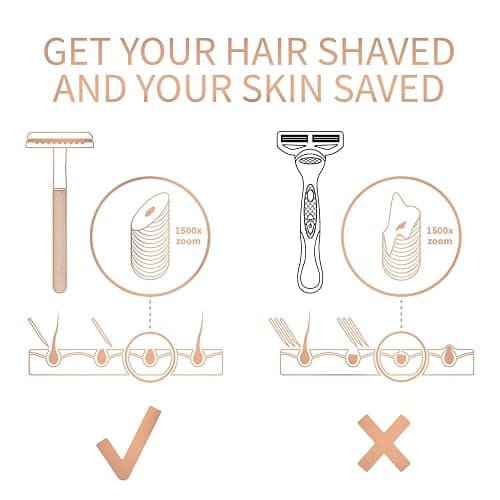 Bambaw Safety Razor for Women with 5 Double Edge Blades, Double Edge Razor, Single Blade Razors for Women and Men, Reusable & Plastic Free – Rose Gold thumbnail 5