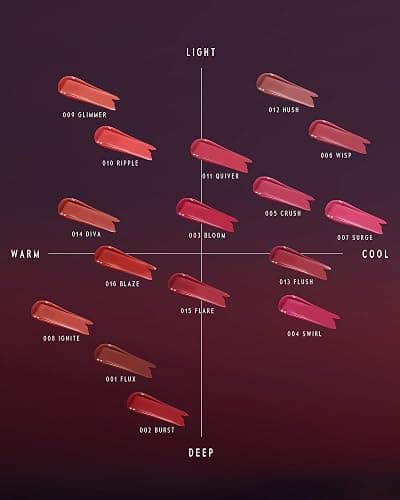 TIMEPHORIA Altera Blurring Lip Tint 002 Burst, True Red Glossy to Soft Matte Finish, Blur Lip Lines, Weightless No-Sticky Airy Velvet Texture, Vibrant Hydrating Long-Lasting Lip Makeup thumbnail 6