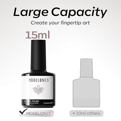 Modelones Glassy Cat Eye Gel Nail Polish, 15 ML Silver Glitter Holographic Glass Cat Eye Summer Jelly Shimmer Reflective Translucent Gel Magnetic Nail Polish for Women Girl thumbnail 7