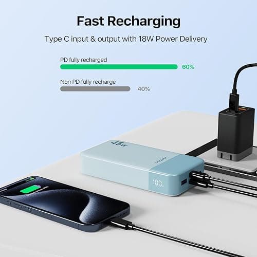 JUOVI J2621 Power Bank Portable Charger,20000mAh 45W PD3.0 QC 4.0 Fast Charging Battery Pack with LED Display,2 USB-C,2 USB-A for iPhone Tablet MacBook thumbnail 6