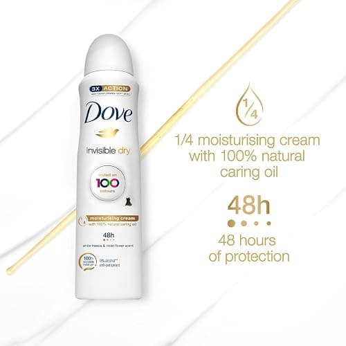 Dove Invisible Dry Anti White Marks Anti-Perspirant Deoderant thumbnail 3