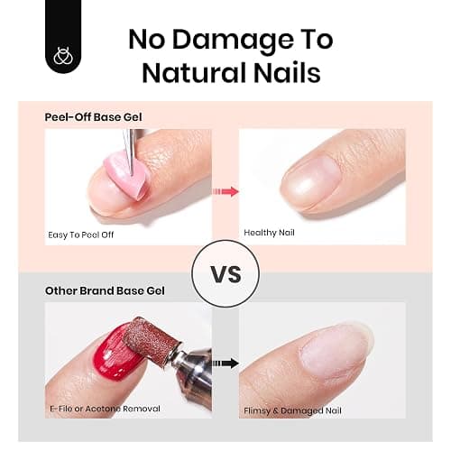 Beetles Peel Off Base Coat and Top Coat Gel Nail Polish Set, 2Pcs 15ml Peelable Base Gel and Top Coat Easy Removal, UV LED Lamp Peel off Nail Polish without Damage for Beginners Weak Thin Nails thumbnail 3