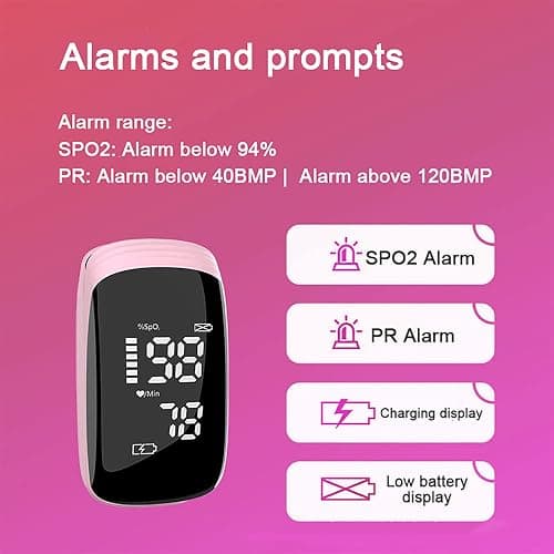 Rechargeable Pulse Oximeter with Accurate Fast Oximetry SpO2 Reading for Outdoor Sports & Home Use (Pink) thumbnail 3