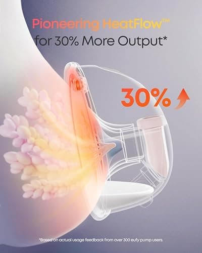 eufy Security Wearable Breast Pump S1 Electric Hands-Free Breast Pump with Heating Technology, App-Controlled Smart Rhythm, Hospital-Grade Suction, Portable Design, Leak-Proof and Ultra-Quiet thumbnail 2
