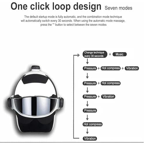 Electric Head Massager Helmet, Head Massager Scalp Helmet, Adjustable Intensity, with Remote Control, Air Pressure Music Massager, for Deep Stress Release, Relaxation thumbnail 3