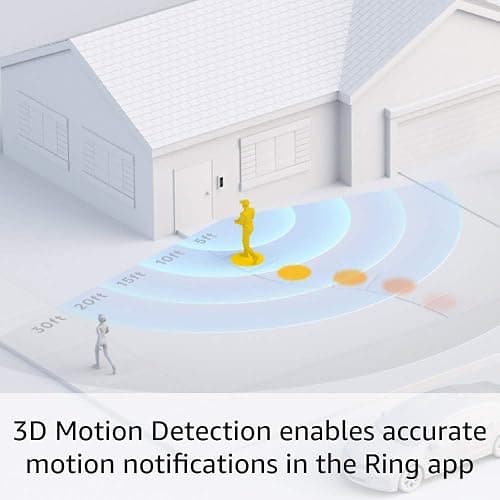 Ring Wired Doorbell Pro (newest model) – Best-in-class with cutting-edge features (existing doorbell wiring required) - 1 doorbell - Doorbell only thumbnail 4