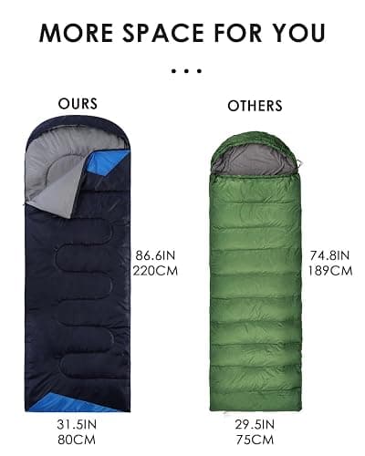 Sleeping Bags for Adults Backpacking Lightweight Waterproof- Cold Weather Sleeping Bag for Girls Boys Mens for Warm Camping Hiking Outdoor Travel Hunting with Compression Bags thumbnail 3