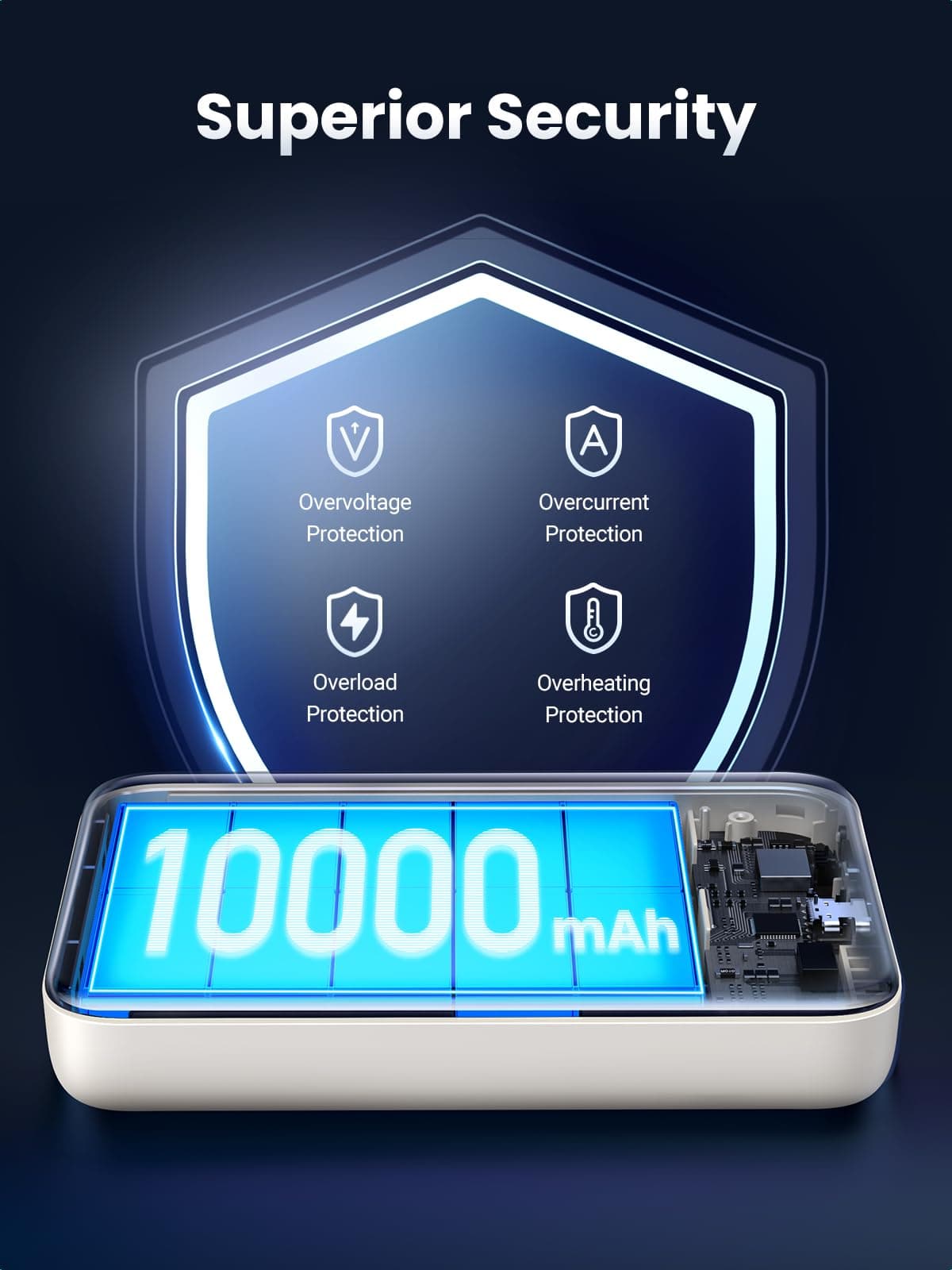 UGREEN Magsafe Power Bank 10000mAh Wireless Portable Charger 20W PD Fast Charging Magnetic Battery Pack Powerbank Compatible with iPhone 17 Pro MaxPhone Air/16 Plus/15/14/13/12 Series, White thumbnail 6