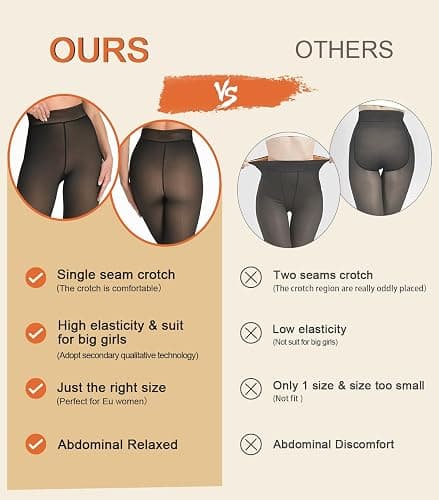 Fleece Lined Tights Women, Fake Translucent Thermal Winter Warm Fleece Tights, Sheer Thick Pantyhose Leggings for Women thumbnail 2