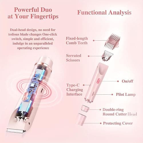 Celosmo 2025 Womens Shaver Dual-Head Bikini Trimmer for Women 2-in-1 Women's Body Shaver USB Charge Waterproof Painless Electric Razors for Silk Skin (Pink) thumbnail 4