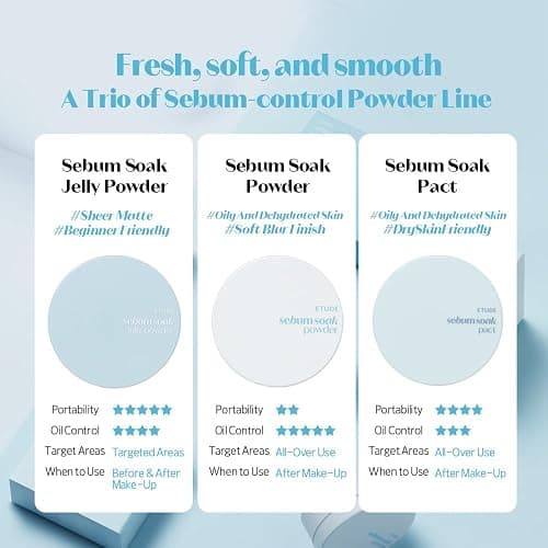 ETUDE Sebum Soak Jelly Pressed Powder makeup setting powder oil control, matte finish for oily and combination skins | perfect for Coachella & Festival Essentials thumbnail 9