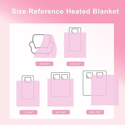 AEPINBH Electric Blanket, Soft Faux Rabbit Fur Bubble Heated Blanket with Dual Control 6 Heating Levels & 4 Hours Auto-Off, Machine Washable, Fast Heating (Pink White, 50"X60") thumbnail 8