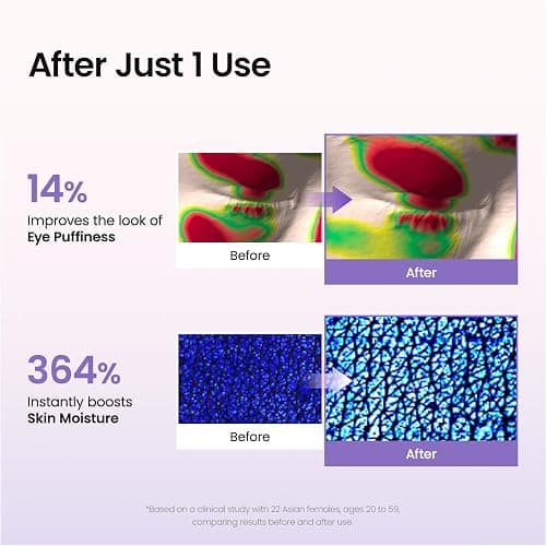 BIODANCE Caviar PDRN Eye Patches, Nourishing Under Eye Patches for Dark Circles, Depuffing Eye Mask for Puffy & Tired Eyes, Travel Essentials & Self Care Gifts for Women, Korean Skin Care (60 Count) thumbnail 5