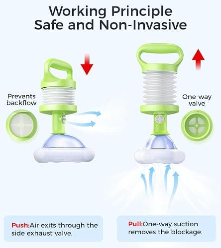 SFEIXE Portable Manual Suction Device for Upper Airway Clearance FSA Eligible/HSA Eligible Aspiration Device for Adults and Children thumbnail 2