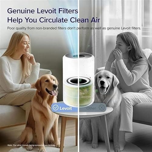 LEVOIT Core 300 und Core 300S Ersatzfilter gegen Gerüche von Haustier und Küche, HEPA Filter, hocheffizienter Aktivkohlefilter und Vorfilter, für Tierbesitzer Raucher Allergiker thumbnail 2