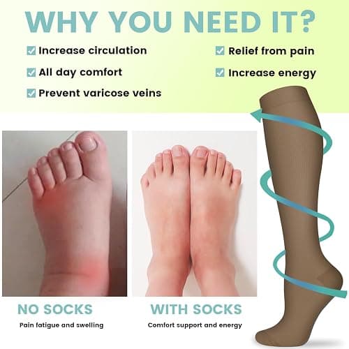 Copper Compression Socks 15-20 mmHg for Men & Women 8 Pairs – Circulation Support for Nurses, Travel, Running, Hiking, Soccer thumbnail 4