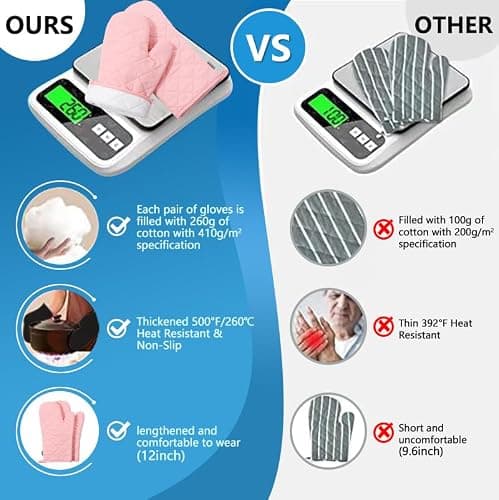 Oven Mitts and Pot Holders 4 pcs Set,High Heat Resistant 500 Degree Extra Thicken Long Kitchen Cotton Oven Glove for Cooking (12 Inch,Pink)… thumbnail 3