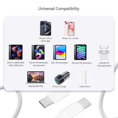 Type C Fast Charger thumbnail 3