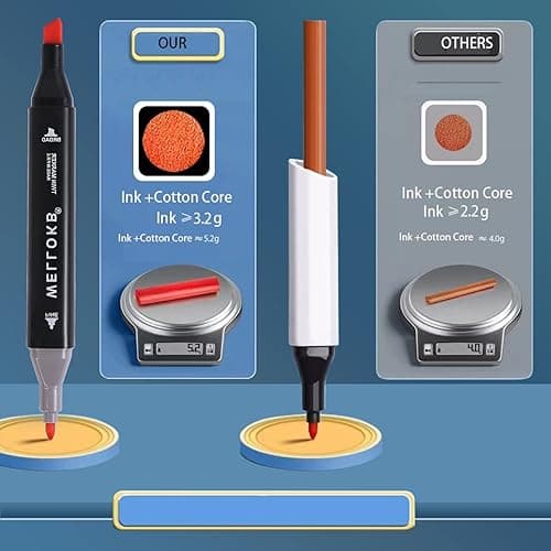 WELLOKB Alcohol Markers, 80 Colors Dual Brush Tip Permanent Art Markers, Coloring Marker, for Book Painting Card Making, Christmas gift for Adults Kids 8-12 - Black-80PCS thumbnail 5