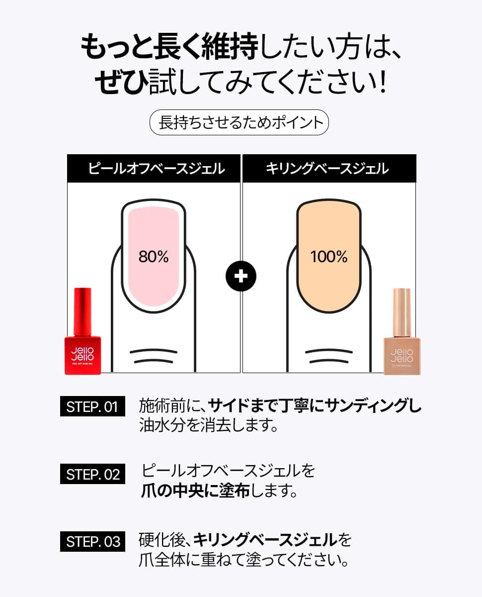 JELLO JELLO One Kill Set (Peel Off Base Gel 10ml + One Kill Remover 30ml Set + 10 cuticle sticks) PLUS Free Bonus Gift | Remover, Nail Repair and Health thumbnail 6