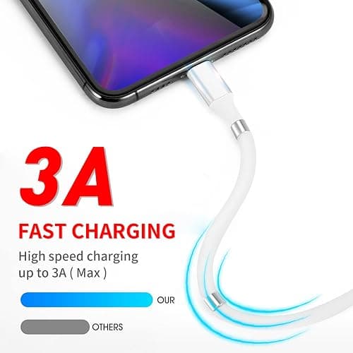 Magnetic Charging Cable,(6.5 FT) Super Organized Charging Magnetic Absorption Nano Data Cable for Galaxy S21/S20 Ultra S10 S10E S9 Note 20 10 9 8 Pixel, LG V30 G6, Nintendo Switch,OnePlus 5 etc thumbnail 3