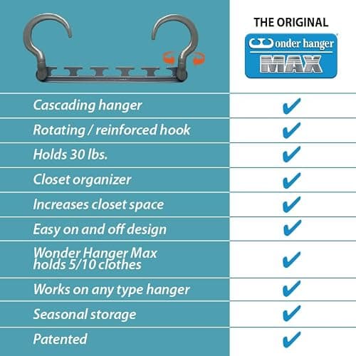 Wonder Hanger Max 10-Pack Space Saving Hangers, Reinforced Hooks Swivels 360°, Cascading Hanger, College Dorms & Storage Closet Organizer, Fully Assembled – Grey thumbnail 5