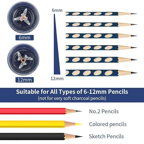AFMAT Pencil Sharpener, Electric Pencil Sharpener for Colored Pencils, Auto Stop, Fast Sharpen in 3s, Large Hole Pencil Sharpeners Plug in for 6-12mm No.2/Jumbo Pencils PS93 thumbnail 2