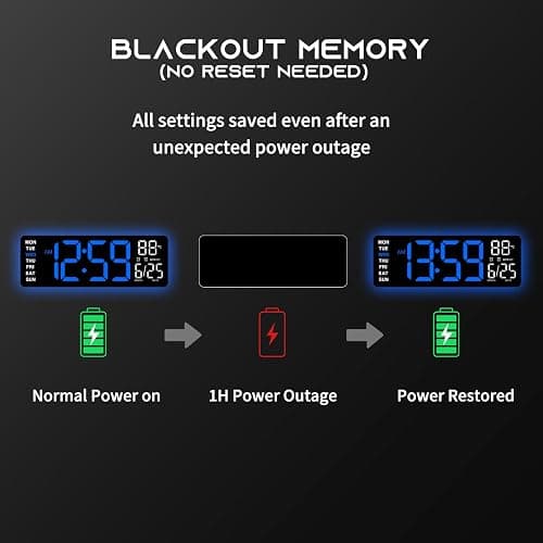 EASYERA 16.5" Large Digital Wall Clock with BT Sync, RGB Lights with 11 Scenes Mode Remote Control, Dual Alarms with Big LED Display, Auto DST, Temperature for Classroom Gaming thumbnail 9