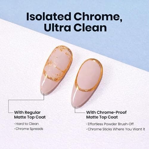 Beetles Chrome-Proof Matte Top Coat, HEMA-Free No-Wipe UV Gel | Top Coat for Chrome Nail Powder, Powder-Resist Matte Finish for Isolated & Detail Nail Art thumbnail 2
