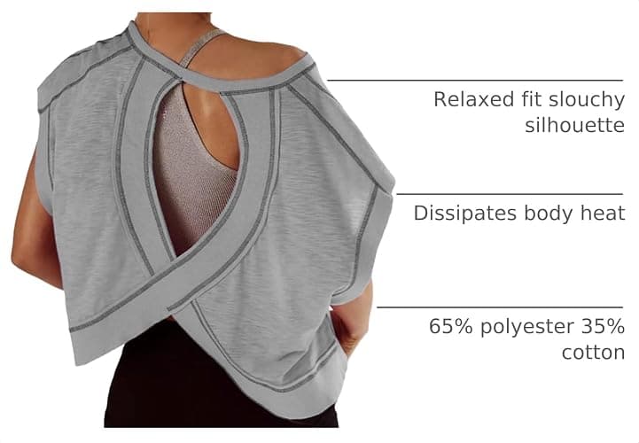 Fhniepan Open Back Tops for Women Oversized Short Sleeve Workout T Shirts Backless Y2k Athletic Crop Running Tees thumbnail 4