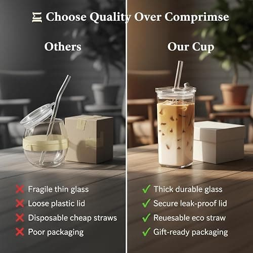 Vibinz Glass Cups with Lid and Straw, 12oz/350ml Clear Glass Coffee Tumbler for Iced Drinks, Tea, Smoothies, Latte and Matcha, Reusable Drinking Glass Set, Cute Cups for Home, Kitchen Essentials thumbnail 6