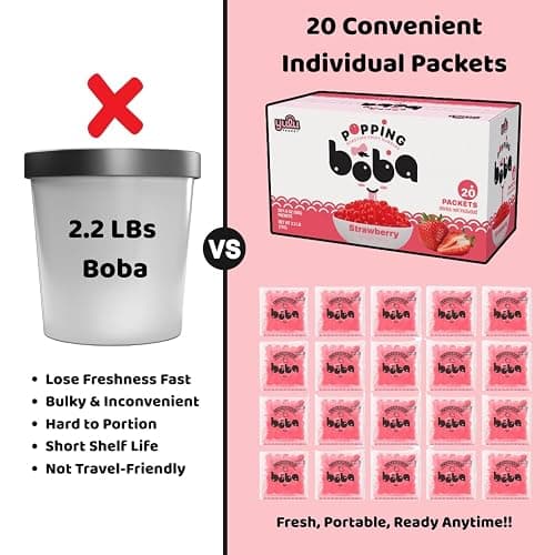 YULU FOODS Strawberry Popping Boba Pearls – Bursting Fruit Bubble Balls – 20 Pack Single-Serve Snacks – Ready to Eat, Less Mess Than Tub Boba, Kids Love It thumbnail 5