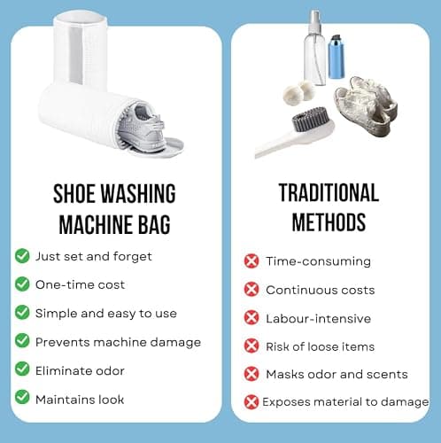Shoe Washing Machine Bag for 1 Large Pair Shoes – Eliminate Sports Shoe Odor with Reusable Laundry Shoe Bags and Protect Clothes - White Mesh Shoe Bag for laundry items thumbnail 6